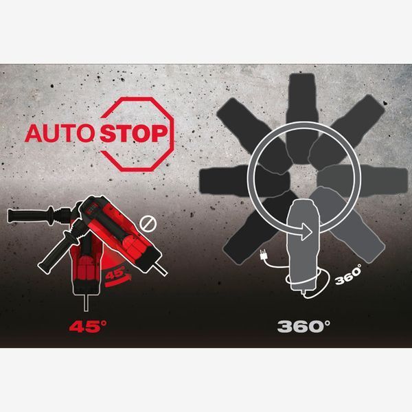 Перфоратор SDS-MAX MILWAUKEE K 850 S 4933464896 фото